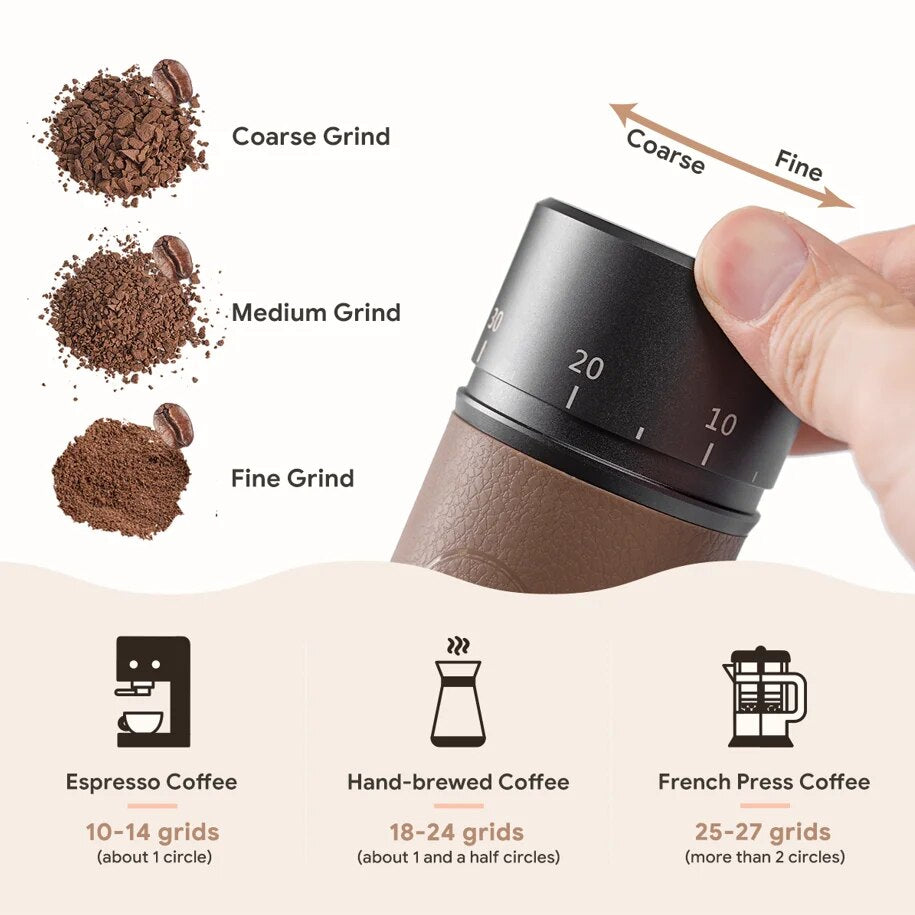 مطحنة القهوة اليدوية من iCafilas 420 من الفولاذ المقاوم للصدأ 30 جرام قوة القهوة 7 كور 40 ملم مطحنة يدوية مطلية بالتيتانيوم