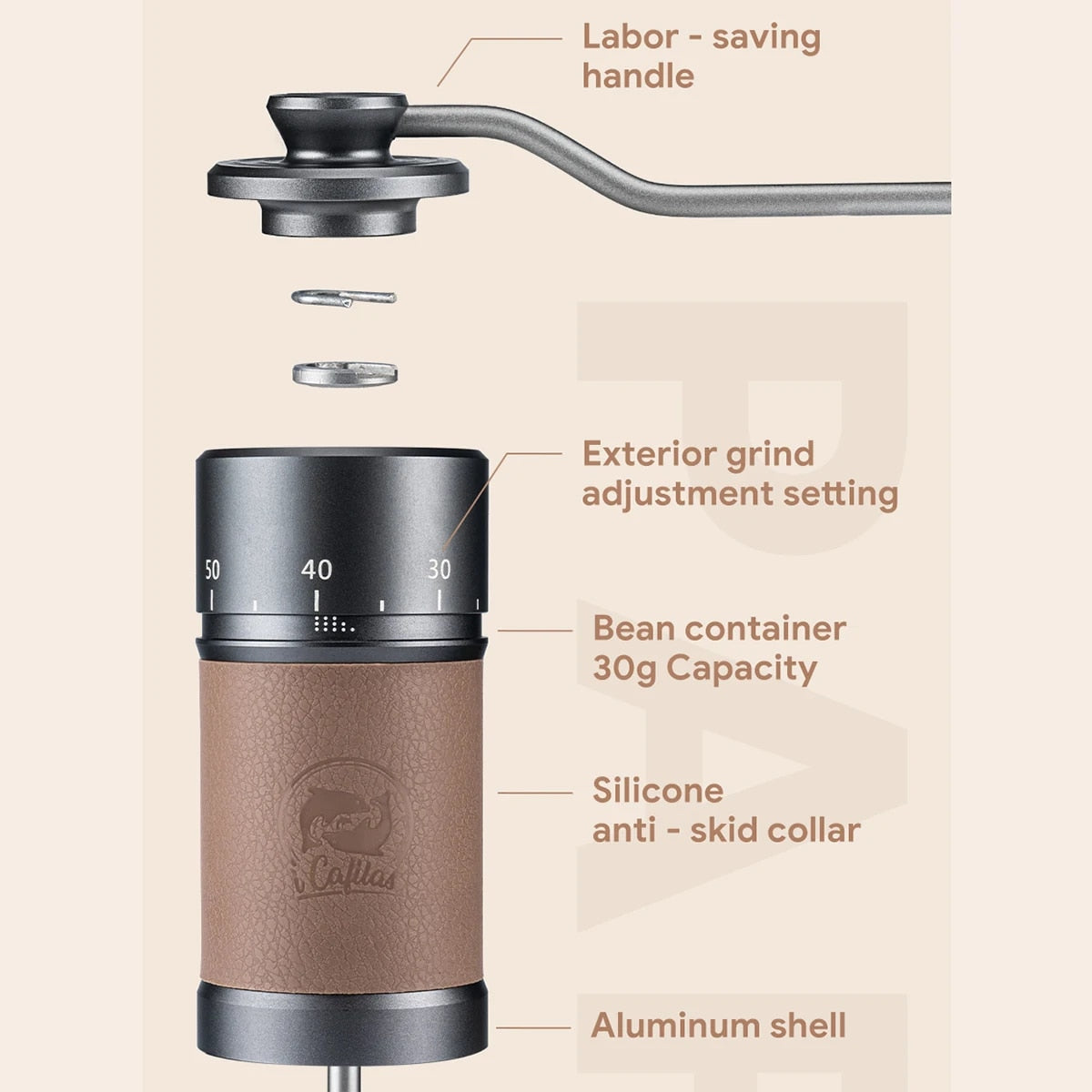 Icafilas kaffekværn manual 420 rustfrit stål 30g kaffekraft 7core 40 mm titanium plettering burr håndslibemaskine